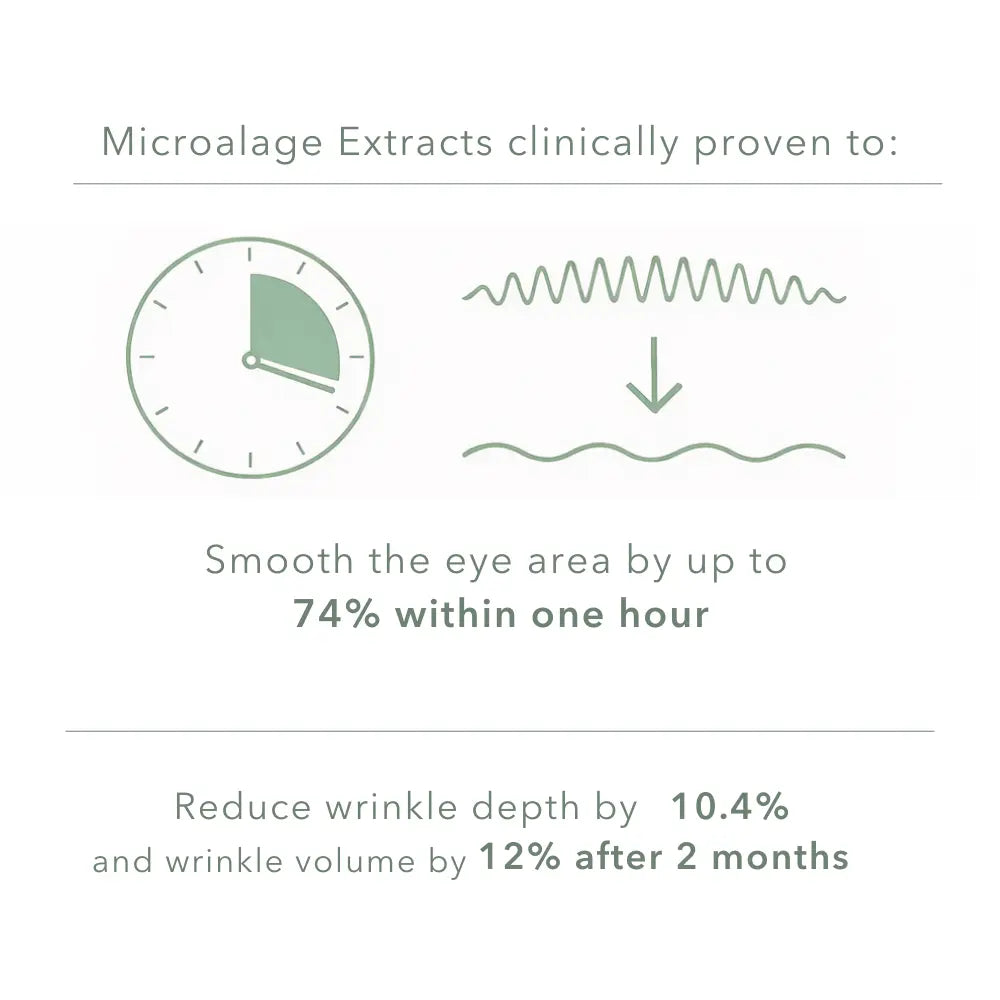 Baie Botanique - Regenerating Eye Cream