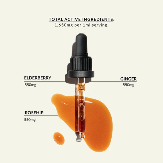 Blooming Blends - DEFEND Tincture