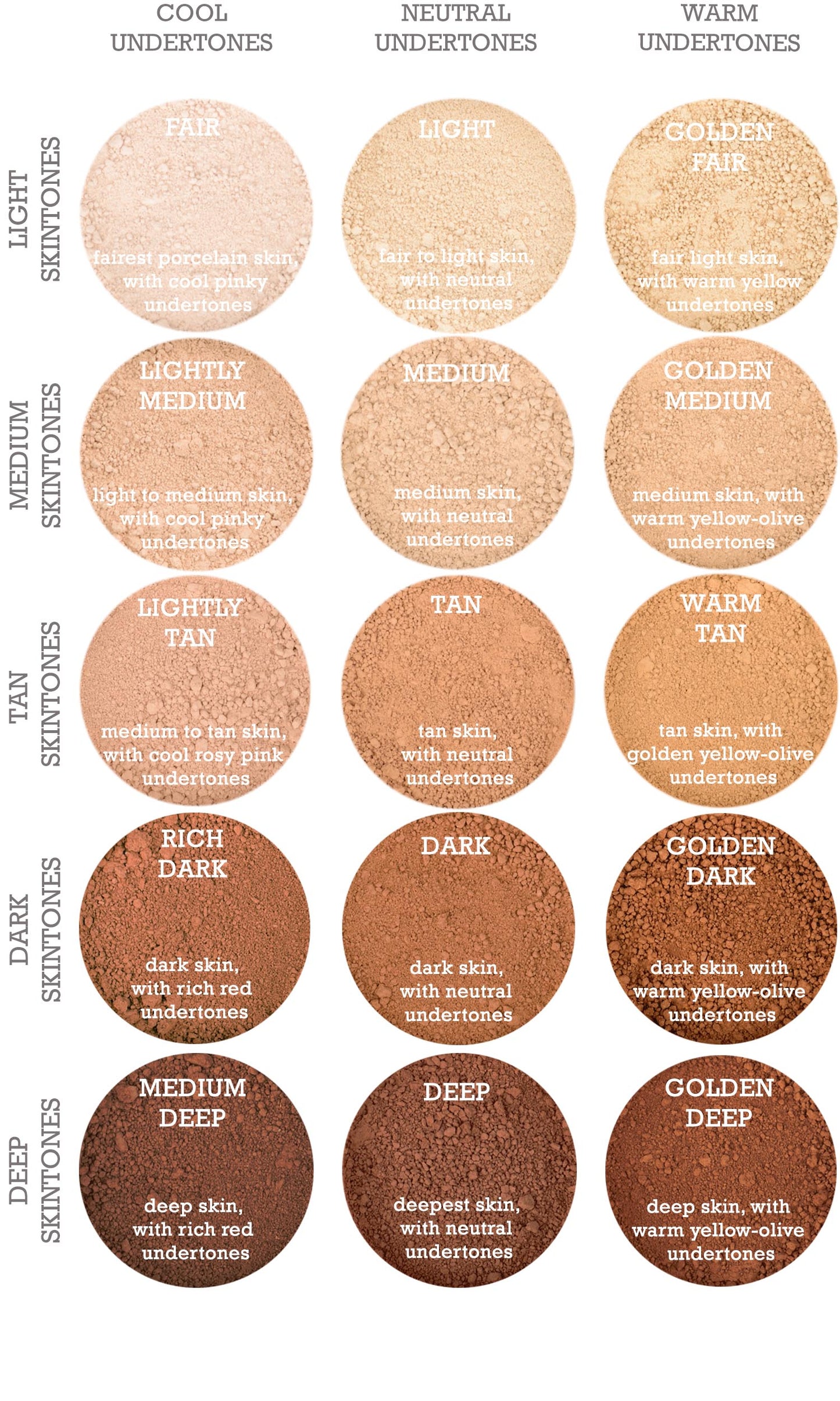 Honeypie Minerals Foundation Refills
