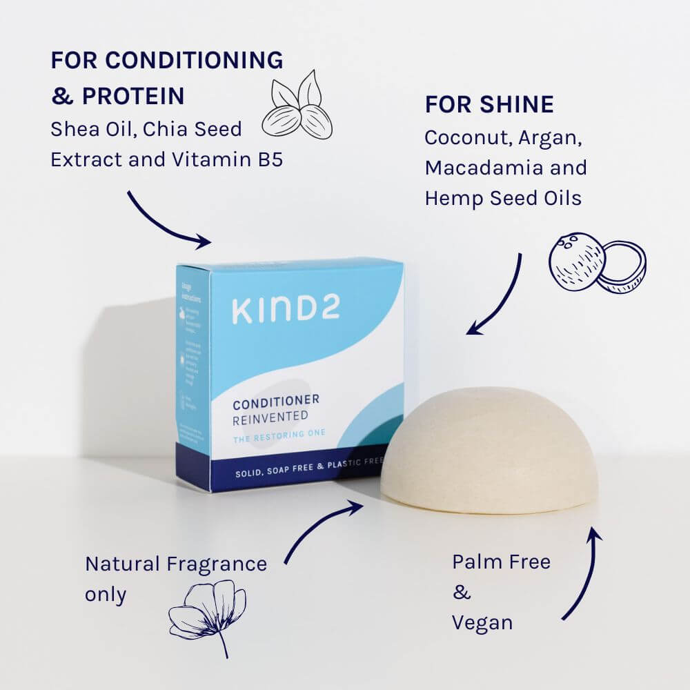 KIND2 - The Hydrating Bundle