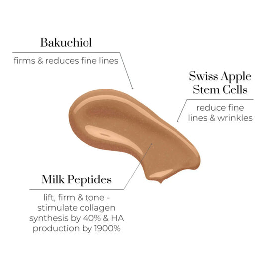 Oskia Nutri-Bronze Adaptive Sheer Tinted Serum 30ml.