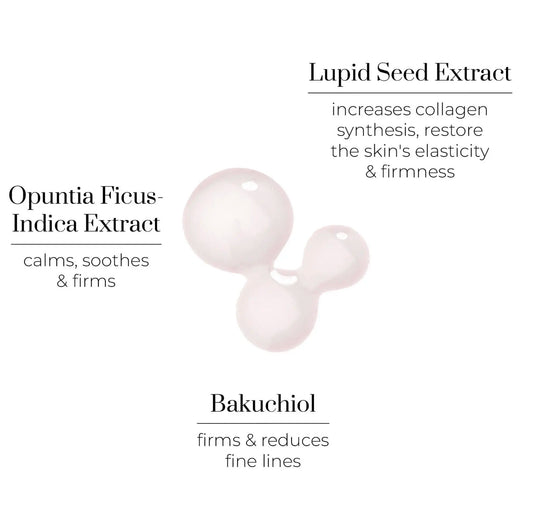 Oskia Super 16 Advanced Nutri-Active Collagen Serum 30ml.