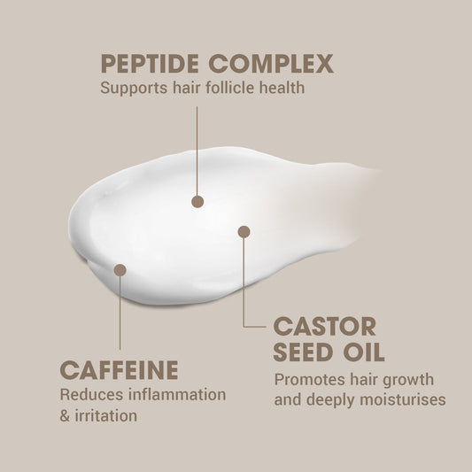 Shakeup Cosmetics - The Mane Event Beard Serum