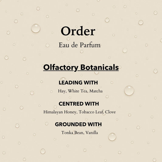 Anatomē - Order Functional Parfum Travel 10ml