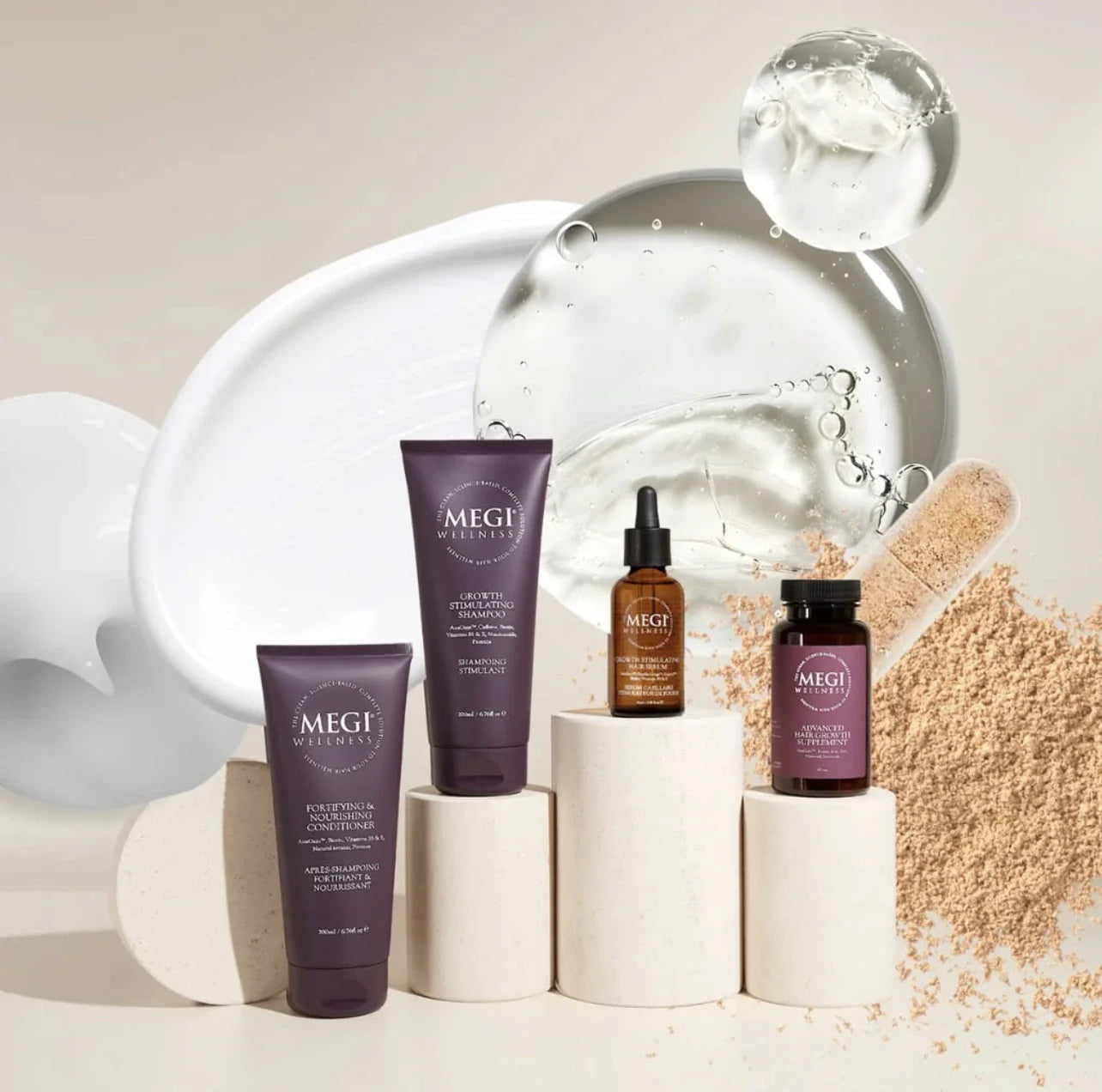 MEGIWellness - NEW