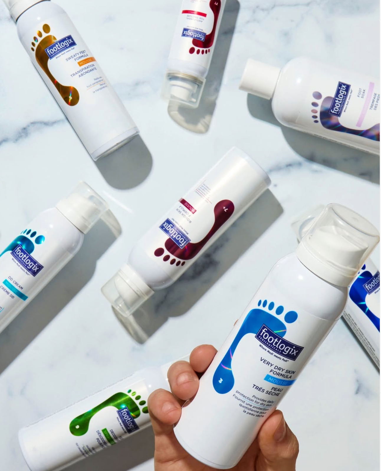 Footlogix UK - NEW