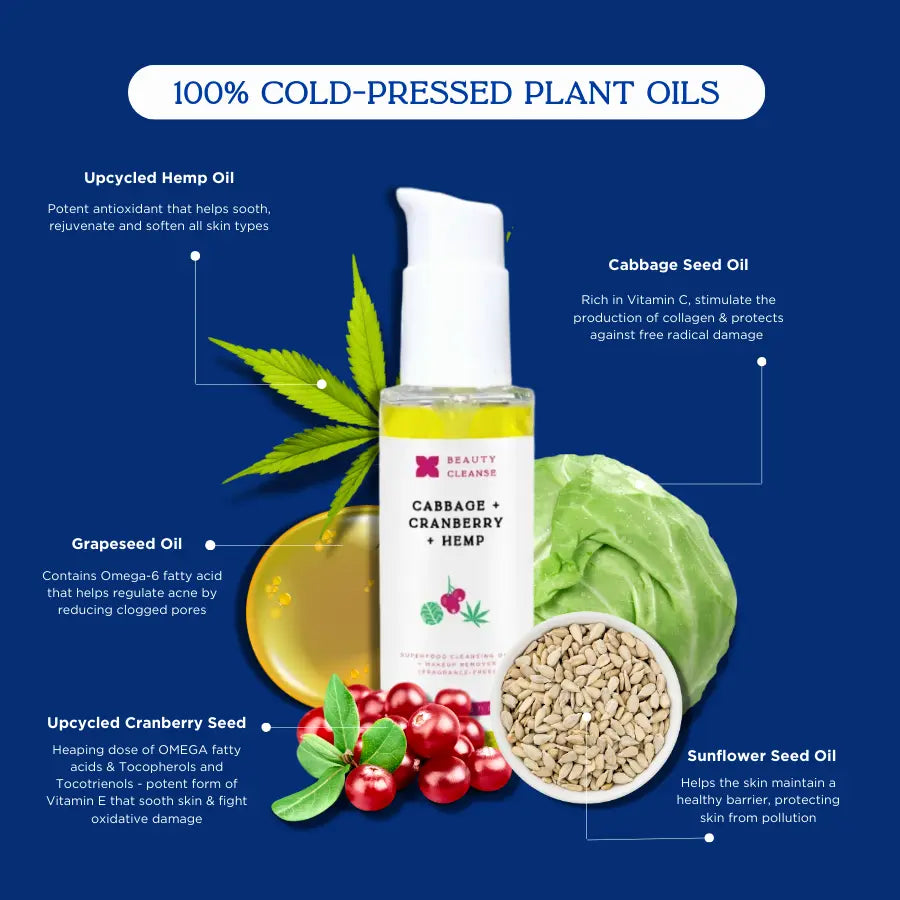 Beauty Cleanse Skincare - Superfood Cleansing Oil & Makeup Remover