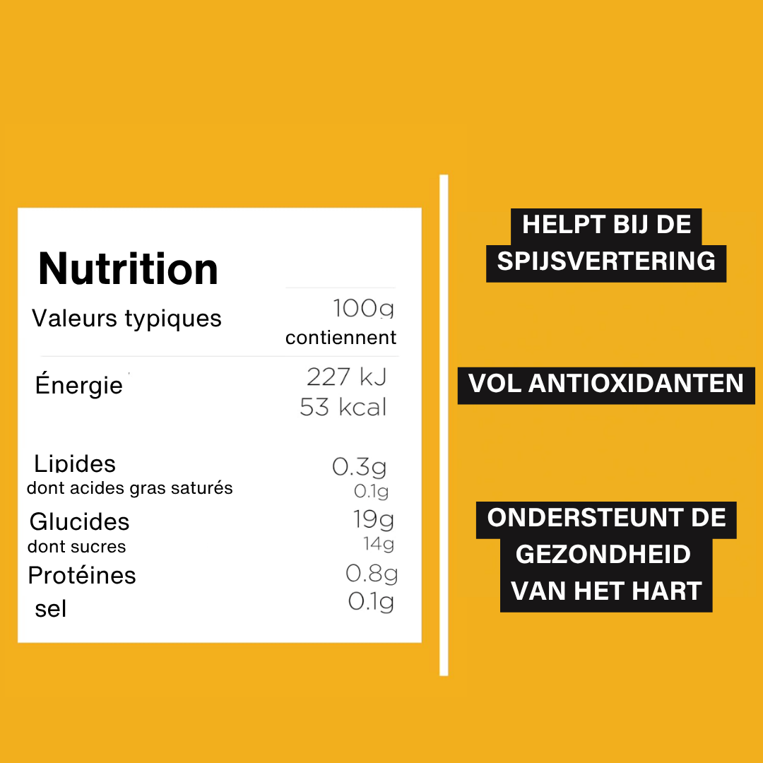 Fighter Shots 100% Natural Ginger Dosing bottle - 250ml