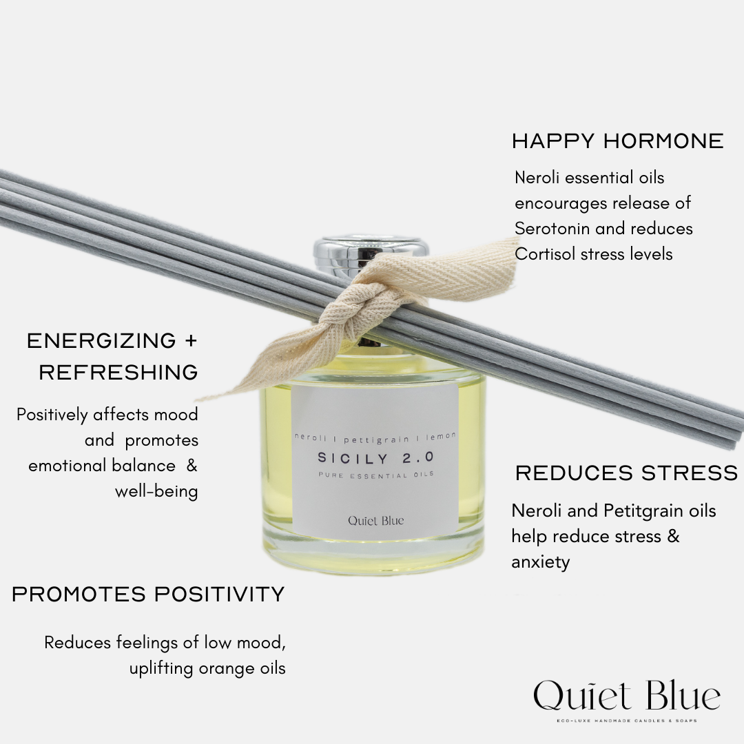 Quiet Blue SICILY 2.0 Reed Diffuser