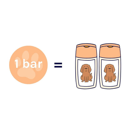 KIND2 - Fragrance Free Dog Shampoo Bar Bundle - 3 Bars