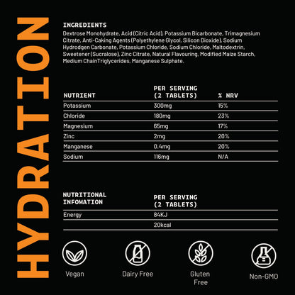 HIRO Hydration - Ginger & Lemongrass Triple Pack