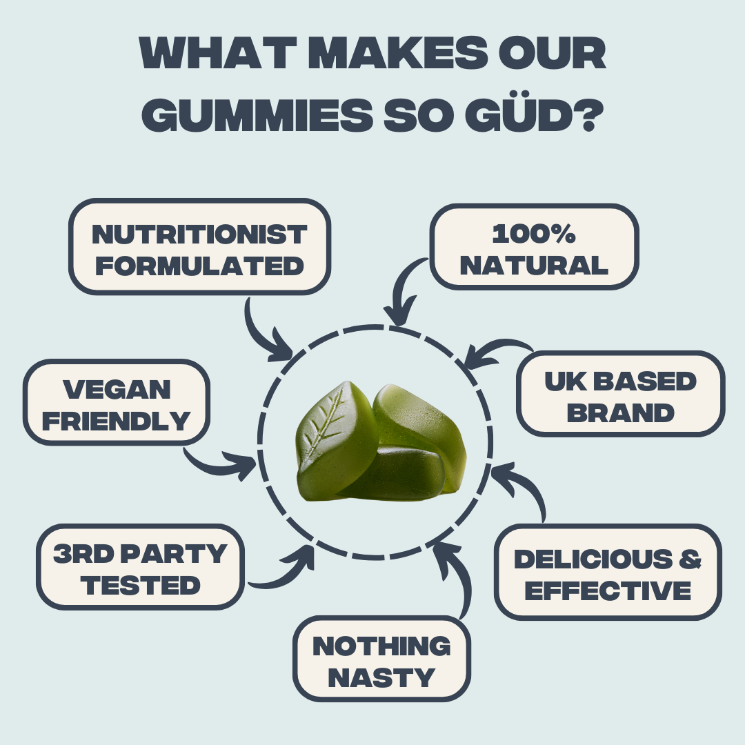Feel Güd Ashwagandha Gummies