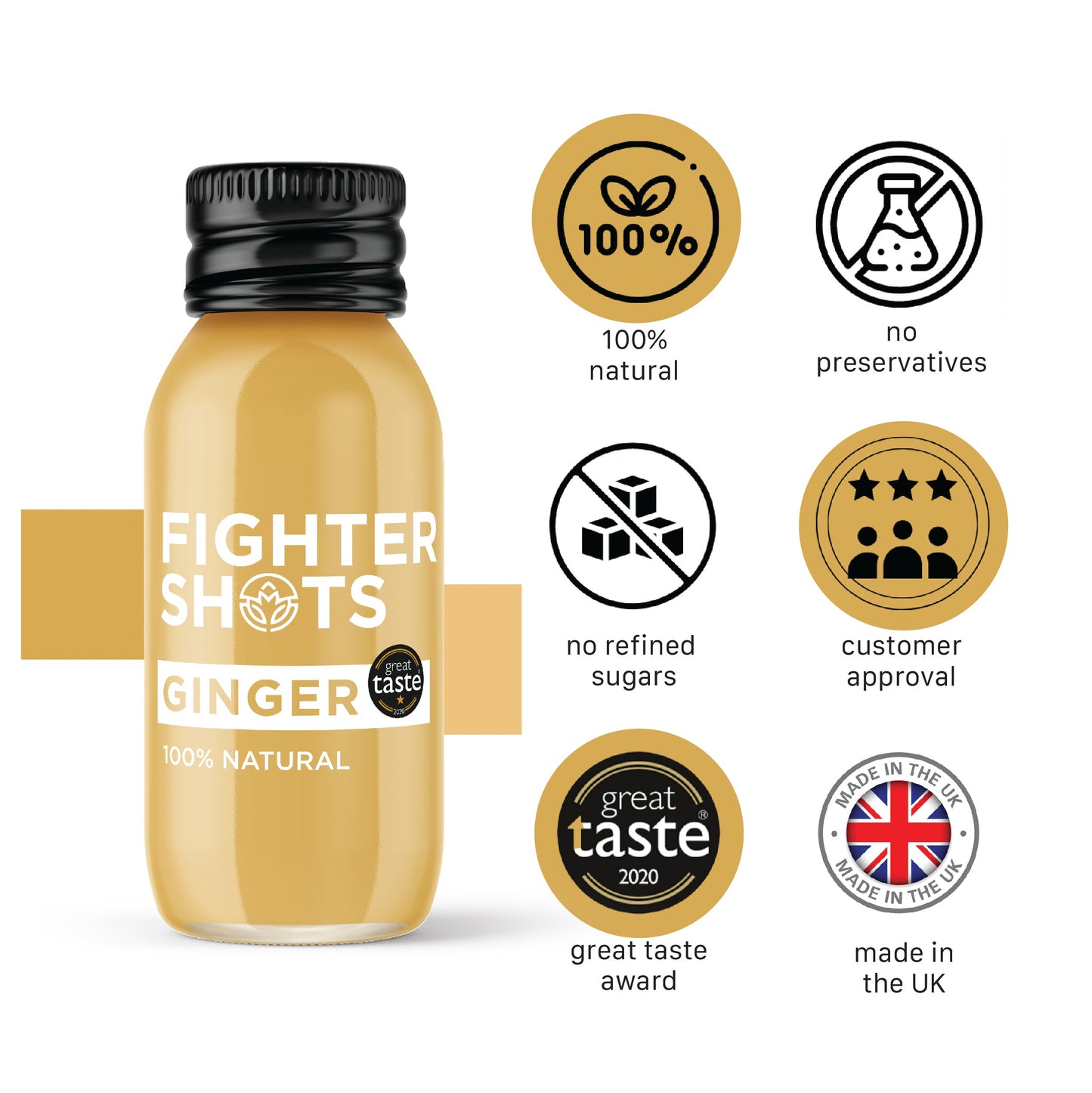 Fighter Shots Ginger -  27g organic cold pressed ginger in every bottle, 12 x 60ml