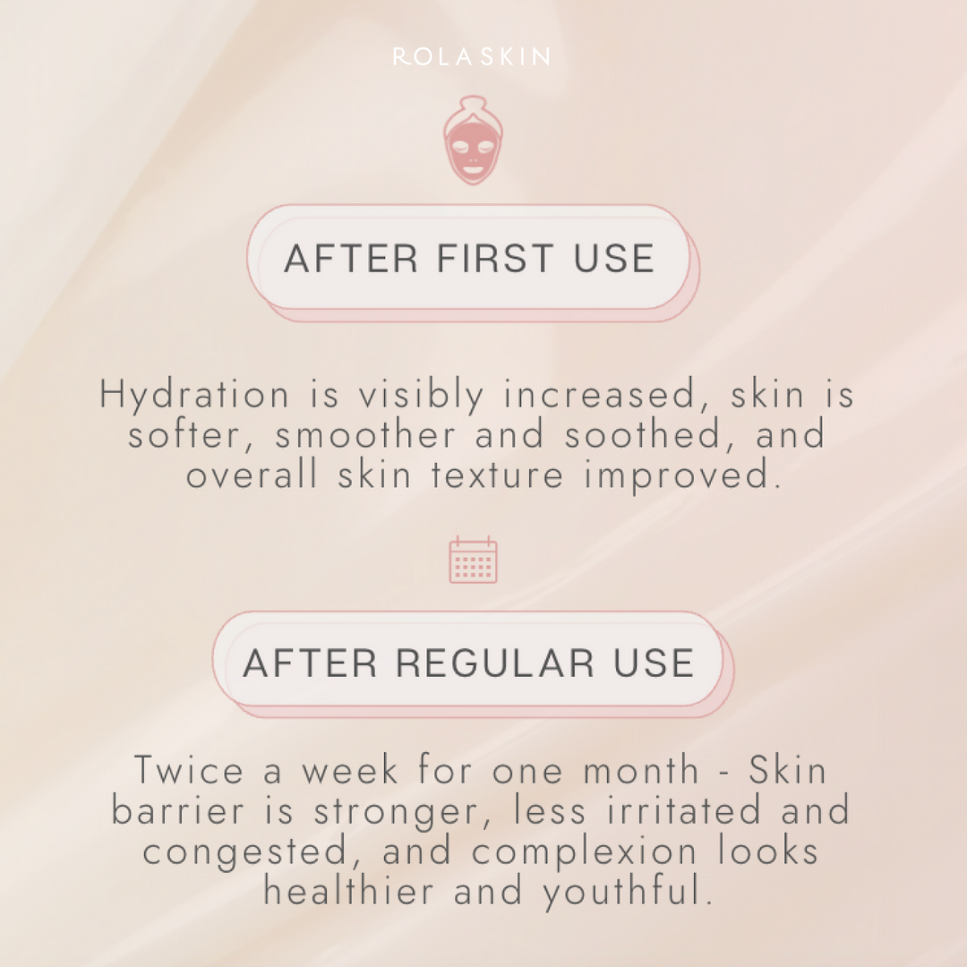 Rola Skin - Ultra Hydrating Glow Sheet Mask
