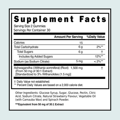 Feel Güd Ashwagandha Gummies