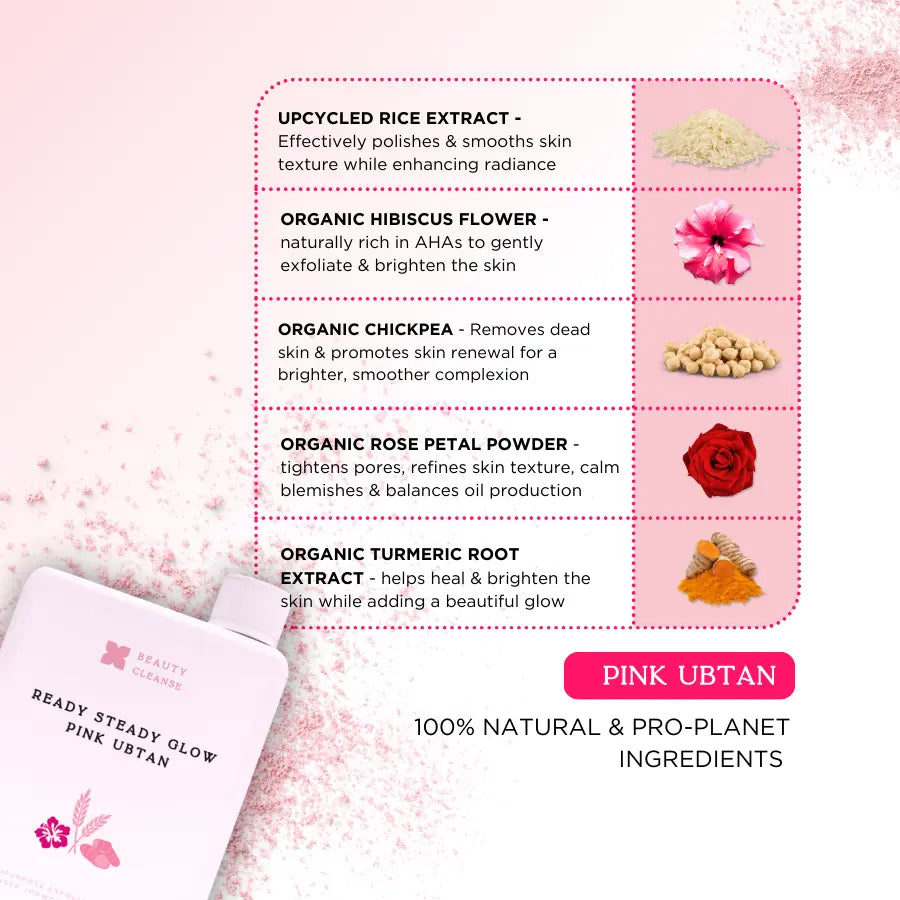 Beauty Cleanse Skincare - Pink Ubtan | Vegan Powder Cleanser & Face Mask
