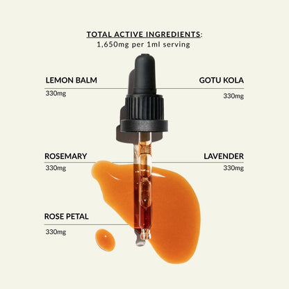 Blooming Blends - ENERGY Tincture