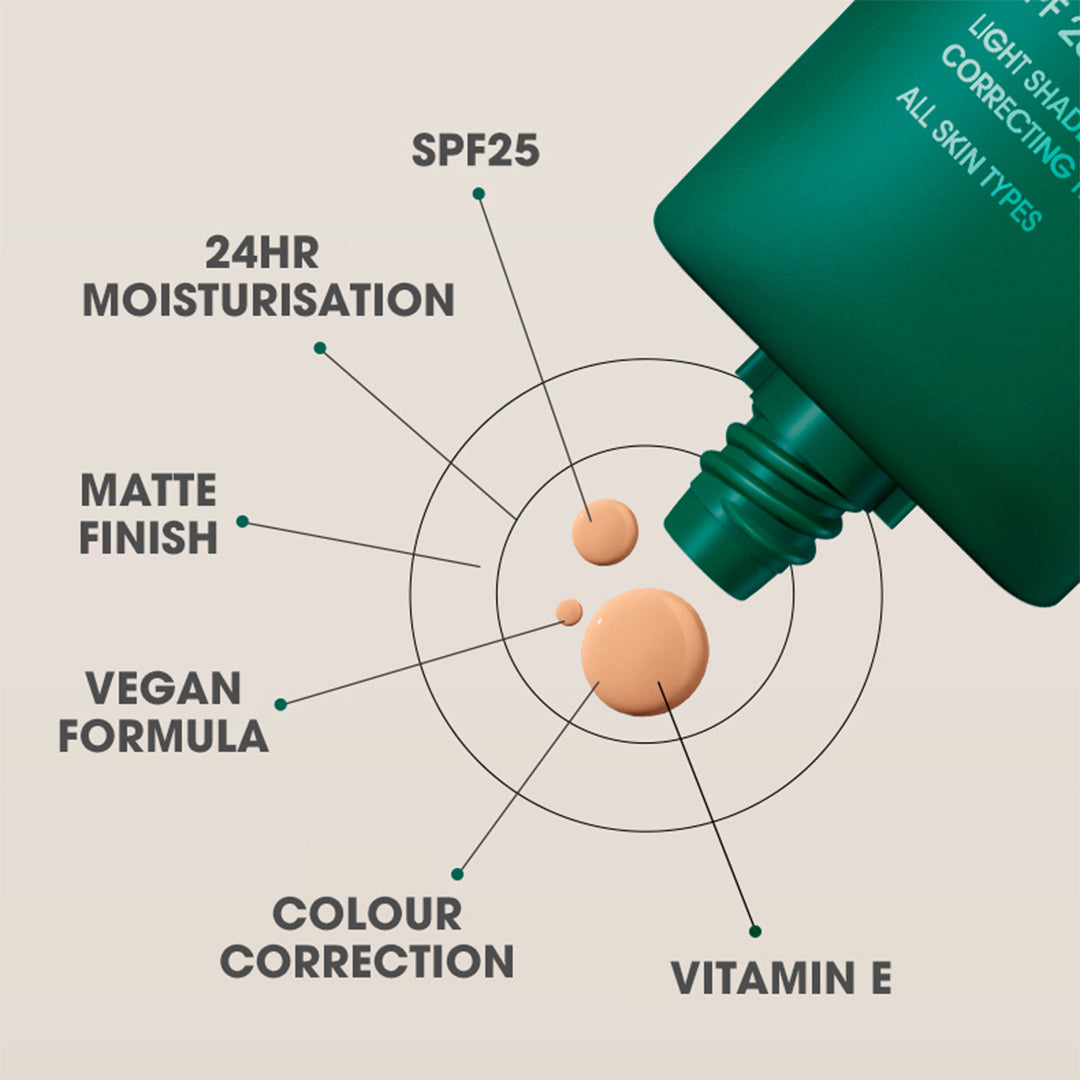 Shakeup Cosmetics - Let's Face It BB Tinted Moisturiser