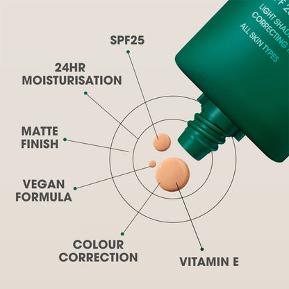 Shakeup Cosmetics - Let's Face It BB Tinted Moisturiser