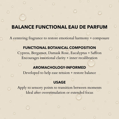 Anatomē - Balance Functional Parfum