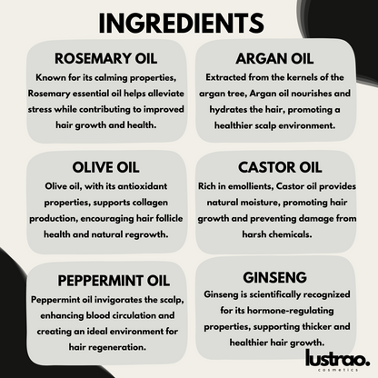 Lustrao Hair Regrowth Oil 60ml