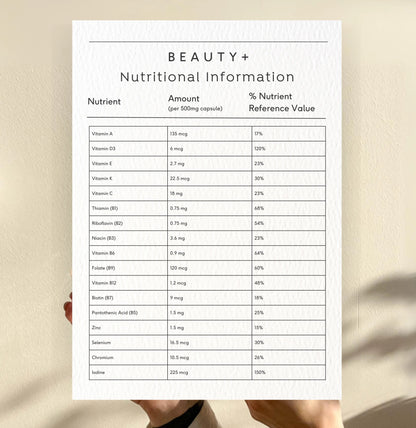 Doctor Seaweed Beauty+