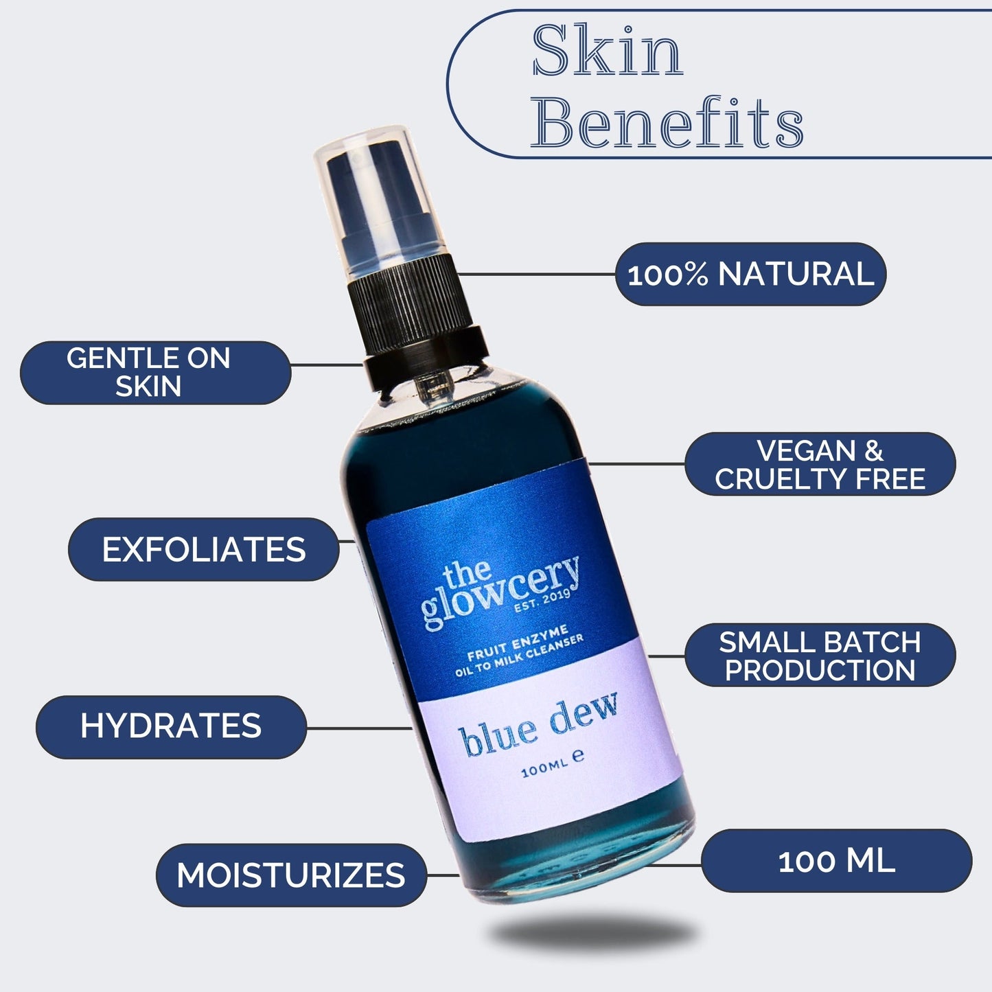 The Glowcery - Blue Dew Oil to Milk Cleanser