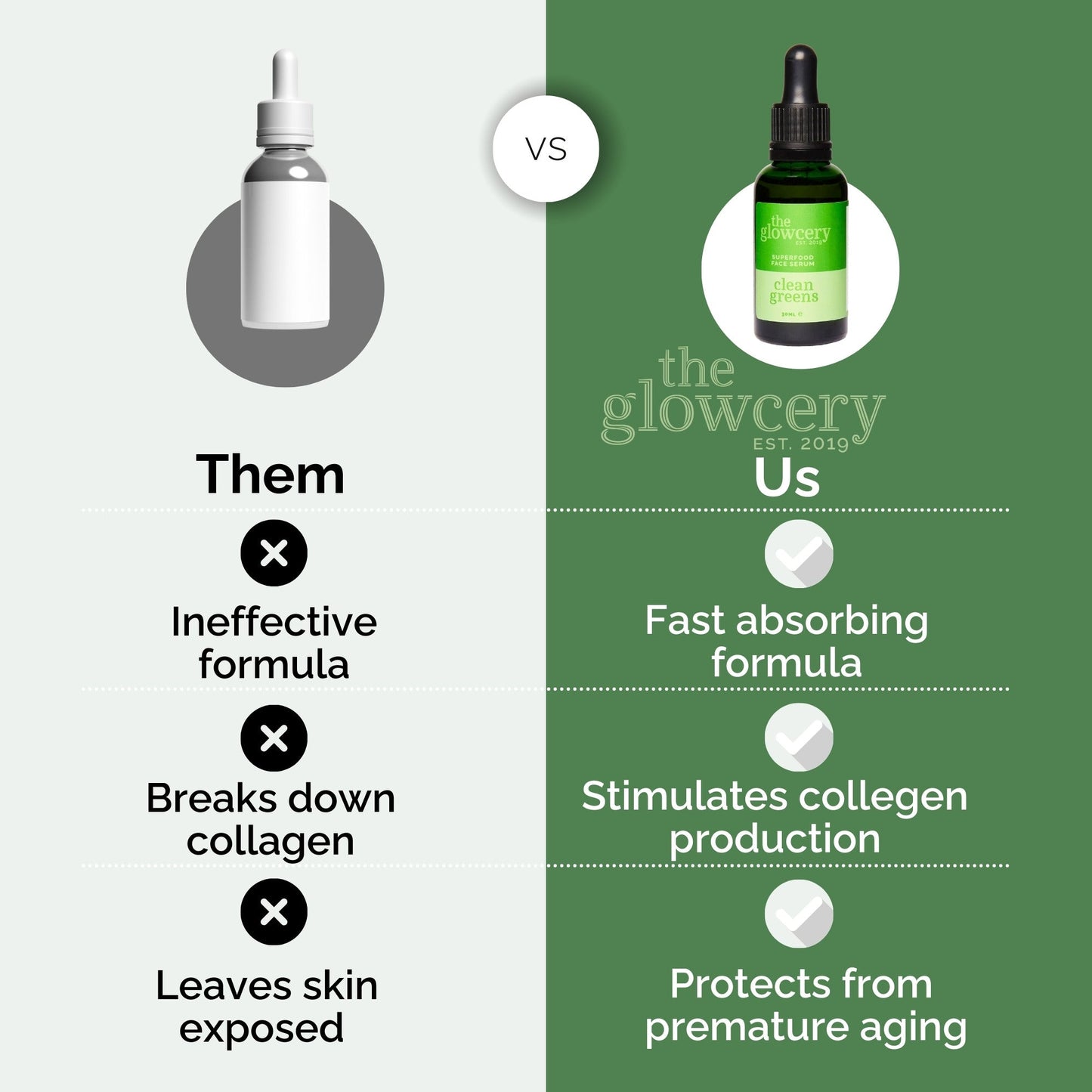 The Glowcery - Clean Greens Facial Oil