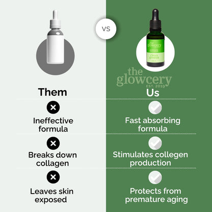 The Glowcery - Clean Greens Facial Oil