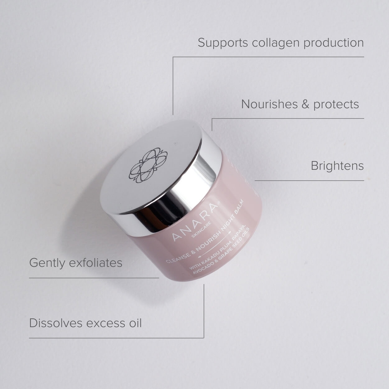 Anara Skincare  Cleanse & Nourish Night Balm - Melts, Renews, Replenishes