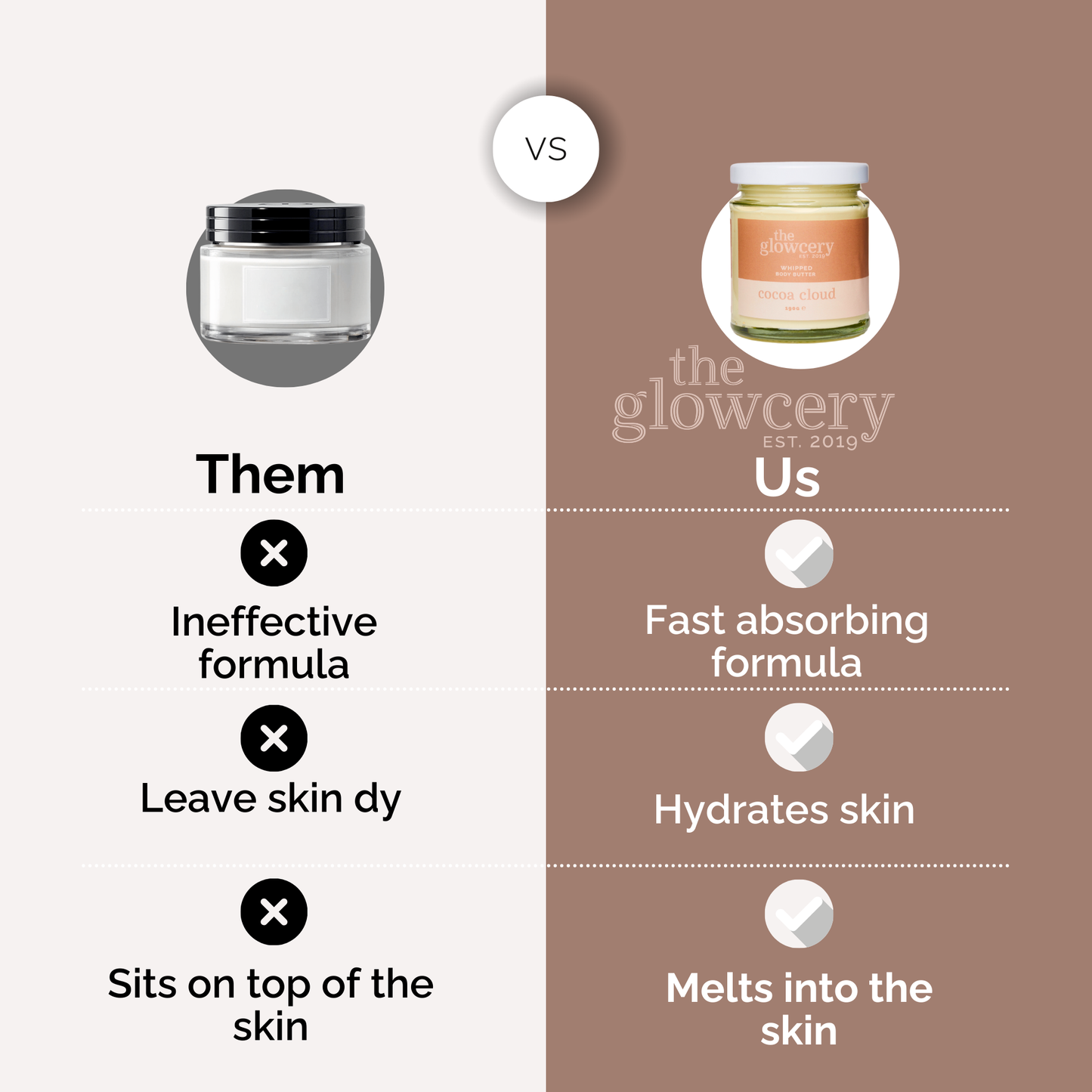 The Glowcery - Cocoa Cloud Hand Whipped Body Butter