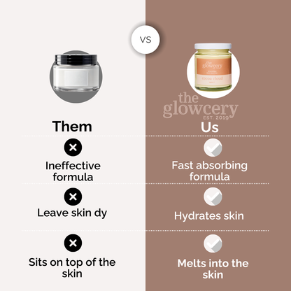 The Glowcery - Cocoa Cloud Hand Whipped Body Butter