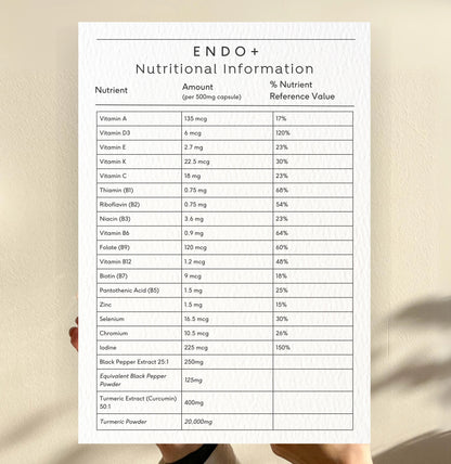 Doctor Seaweed Endo+