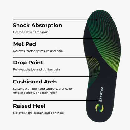 Enertor Running Insoles