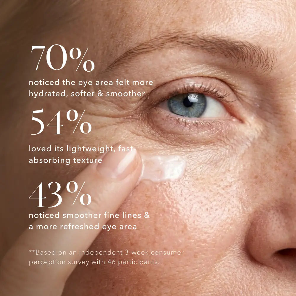 Baie Botanique - Regenerating Eye Cream