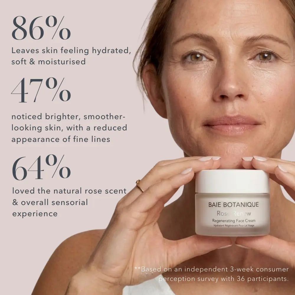 Baie Botanique - Rose Renew Face Cream