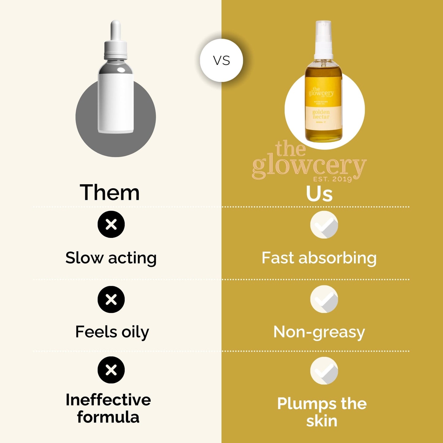 The Glowcery - Golden Nectar Body Oil