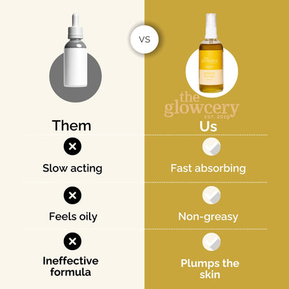 The Glowcery - Golden Nectar Body Oil