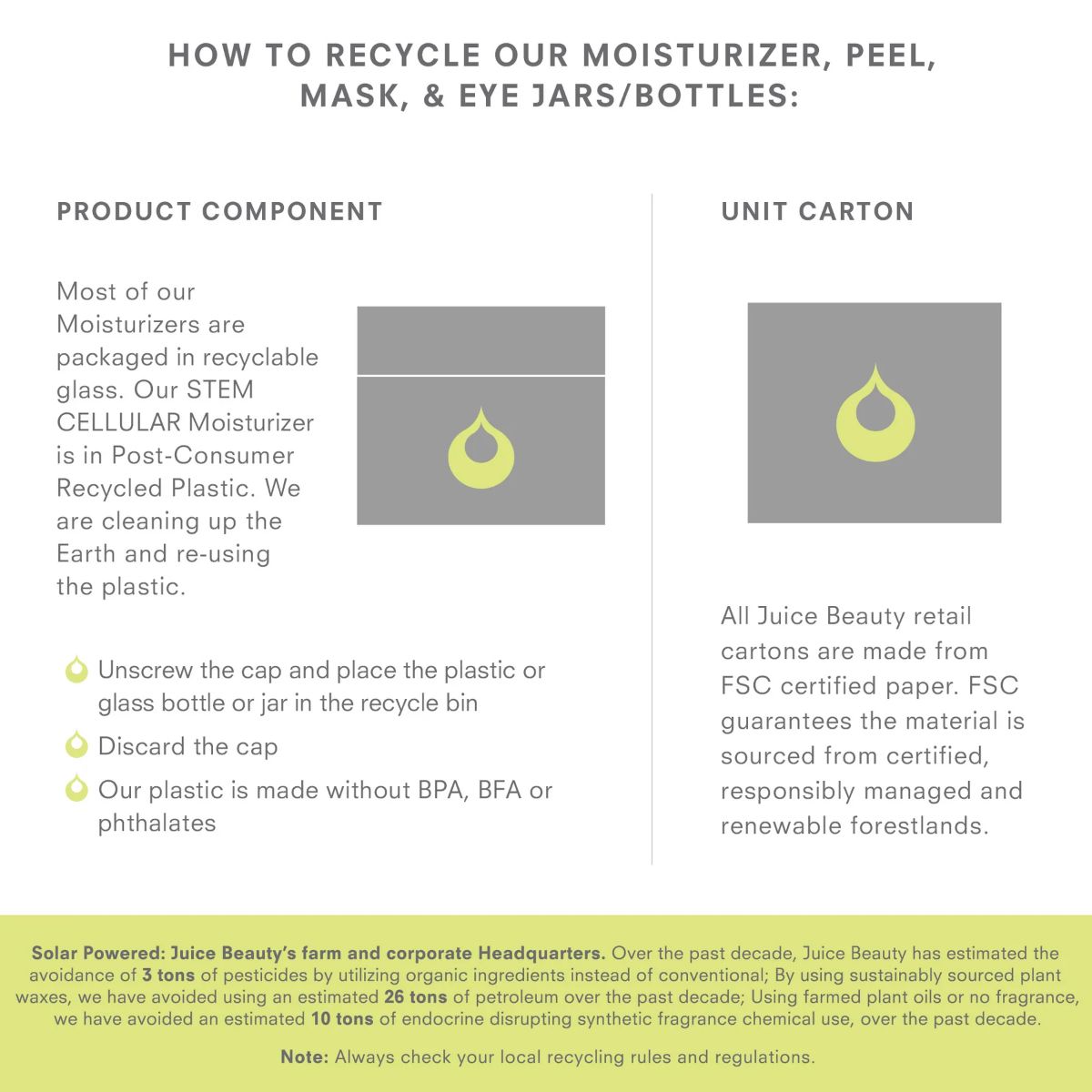 Juice Beauty Green Apple Brightening Emulsion Lightweight Moisturiser 45ml - infographic