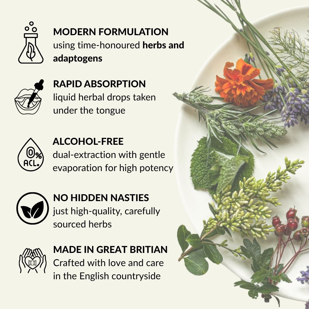 Blooming Blends - HAPPY Tincture