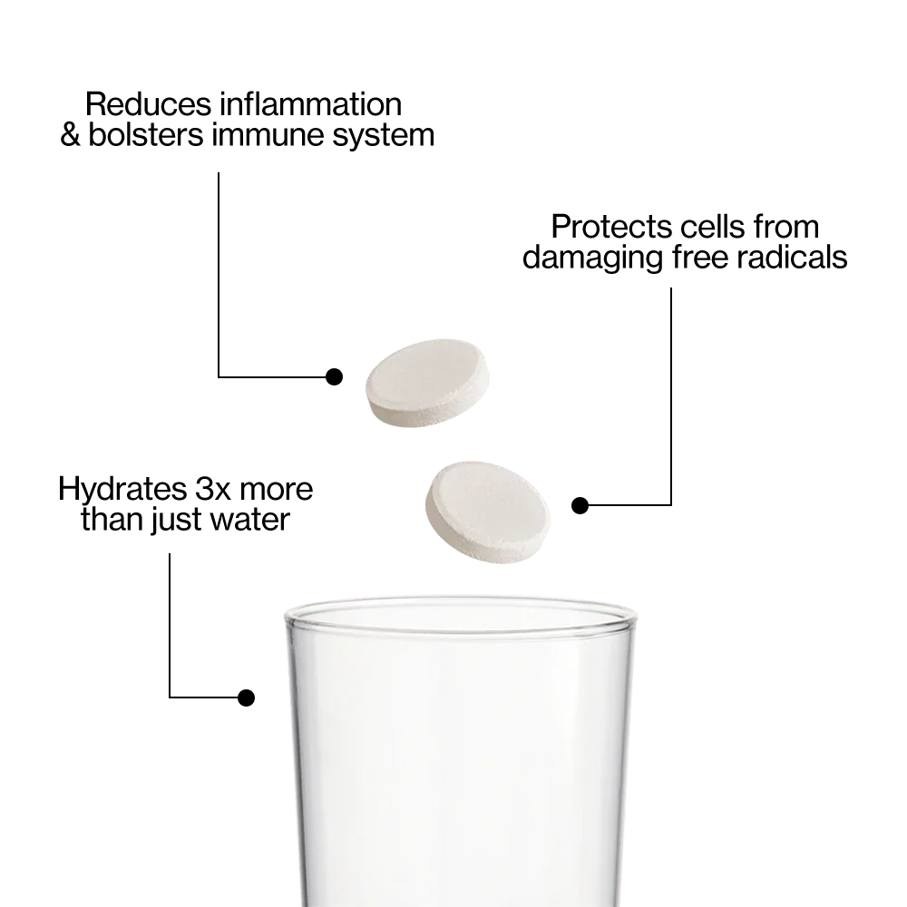 HIRO Hydration - Multi-Flavour Triple Pack