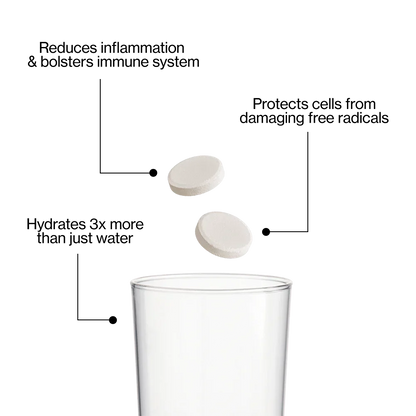 HIRO Hydration - Multi-Flavour Triple Pack