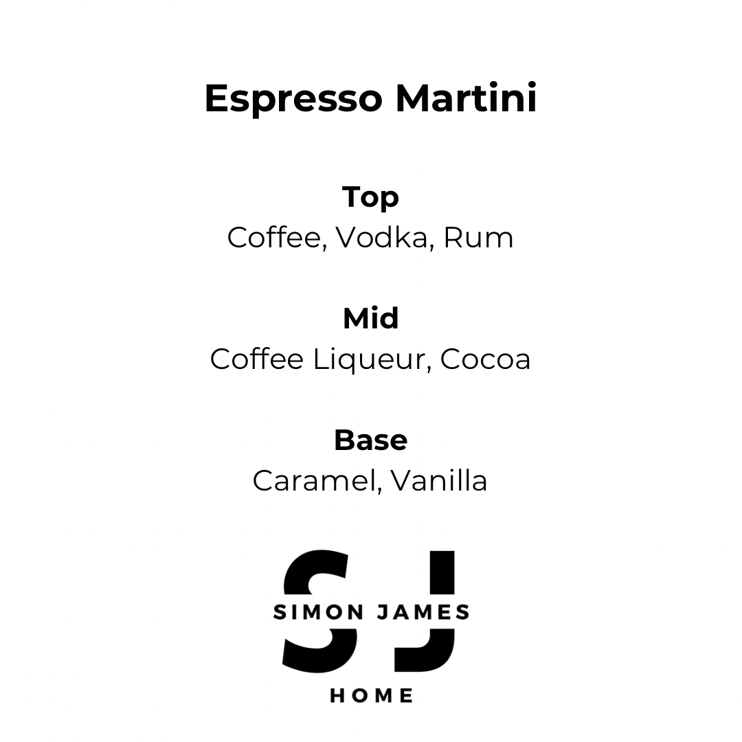 Simon James Home - Espresso Martini Handmade Soy Wax Candle