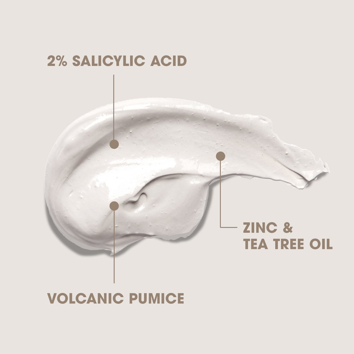 Shakeup Cosmetics - Let's Be Clear