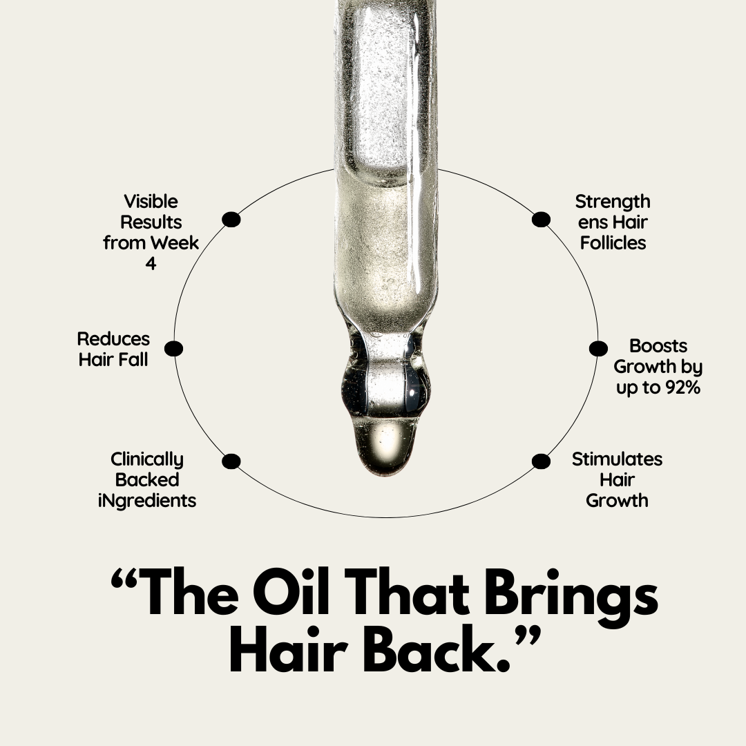 Lustrao Hair Regrowth Oil 60ml