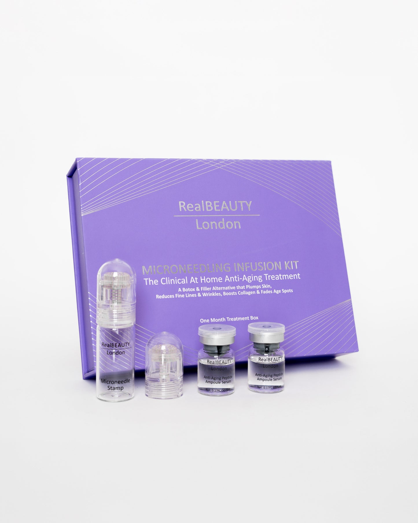 Real Beauty London - Micro Needling Facial Infusion Kit