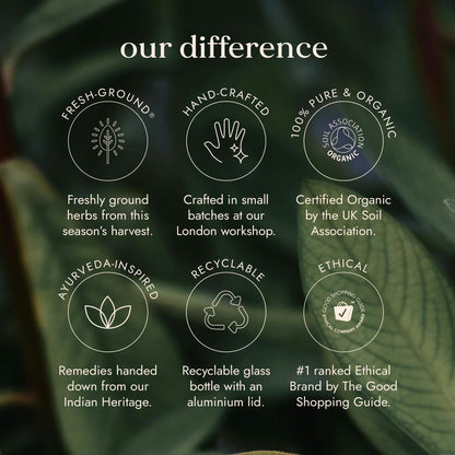 Fushi Wellbeing - Organic St John's Wort