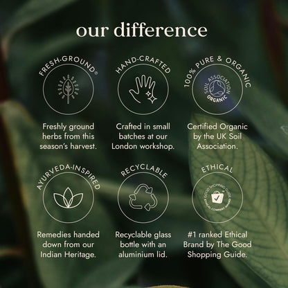 Fushi Wellbeing - Organic Amalaki (Amla)