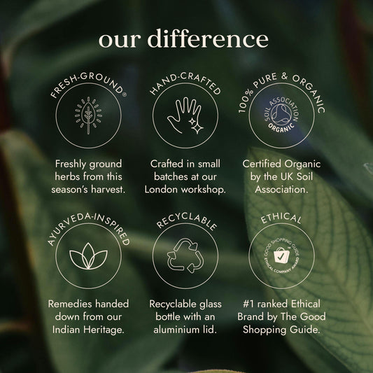 Fushi Wellbeing - Organic Amalaki (Amla)