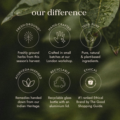 Fushi Wellbeing - Skin Support Duo
